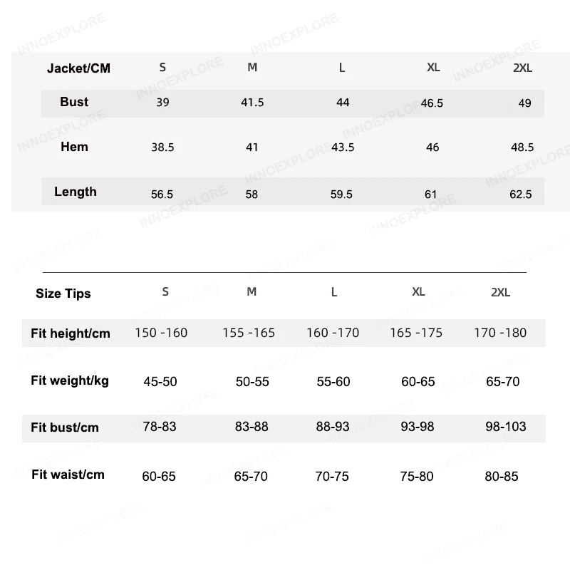 description_selected2