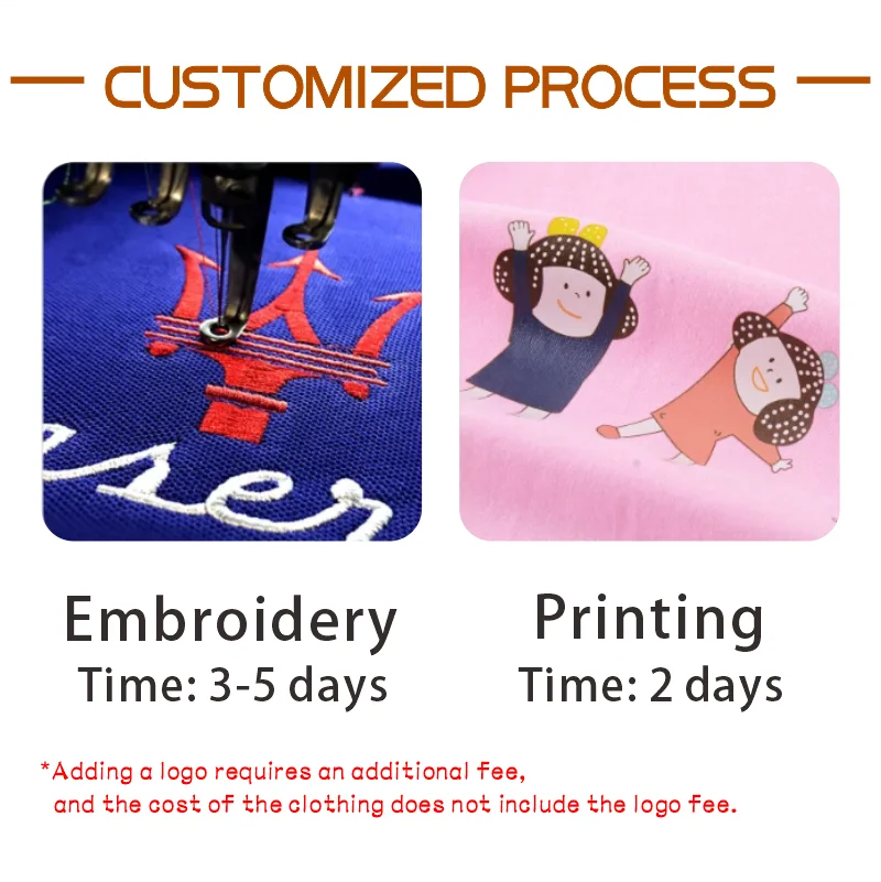 description_selected3